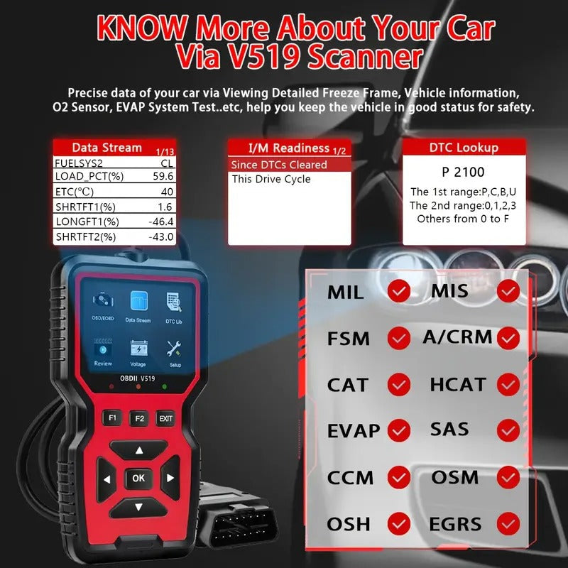 Scanner Diagnóstico OBD2 USB